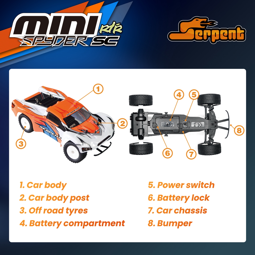 Mobil RC Mini Serpent 1/24 den - Rc Hobby Pro ulasan dan harga