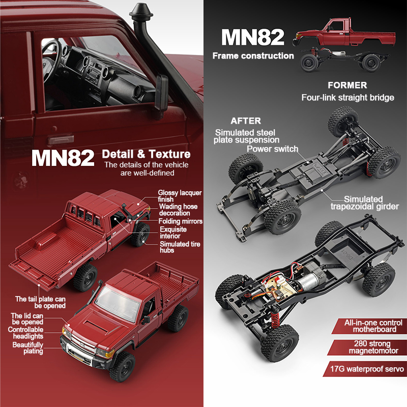 ZWN MN82 mobil Remote Control  - Rc Hobby Workbench ulasan dan harga